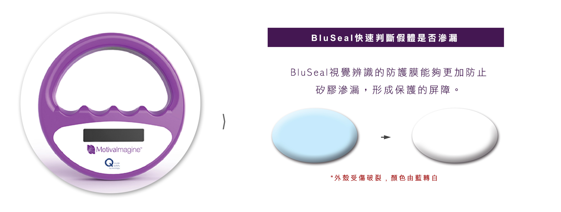 魔滴隆乳特點-BluSeal視覺辨識防護膜技術