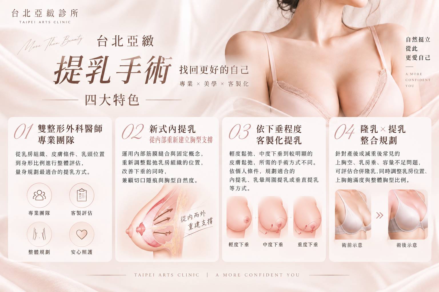 台北提乳手術權威醫師推薦價格費用